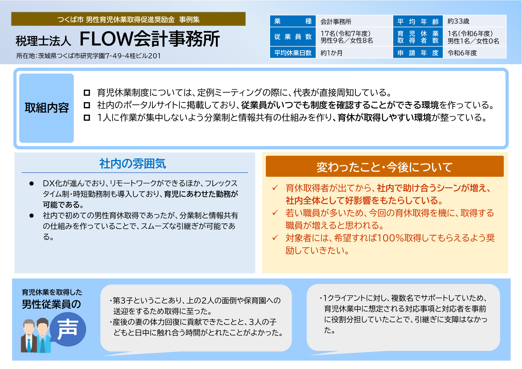 税理士法人FLOW会計事務所取組事例