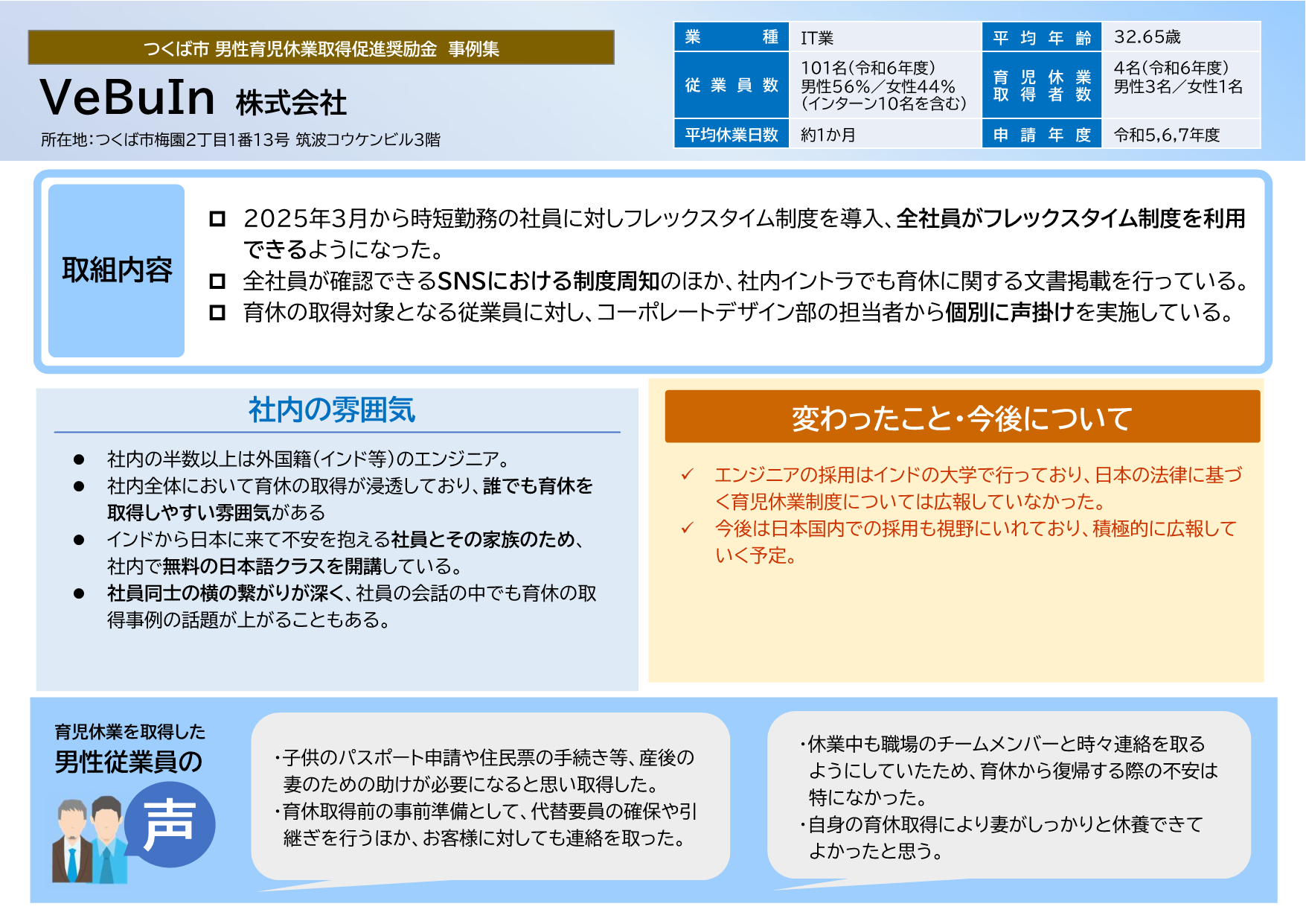 VeBuIn株式会社取組事例