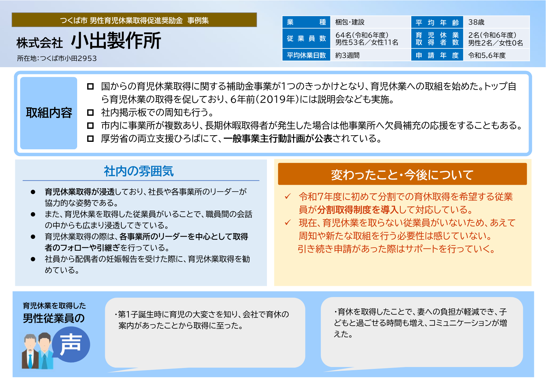 株式会社小出製作所取組事例