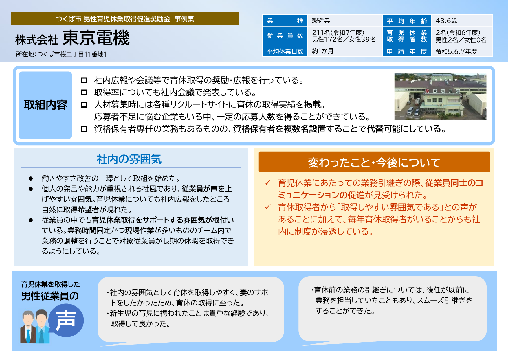 東京電機株式会社取組事例