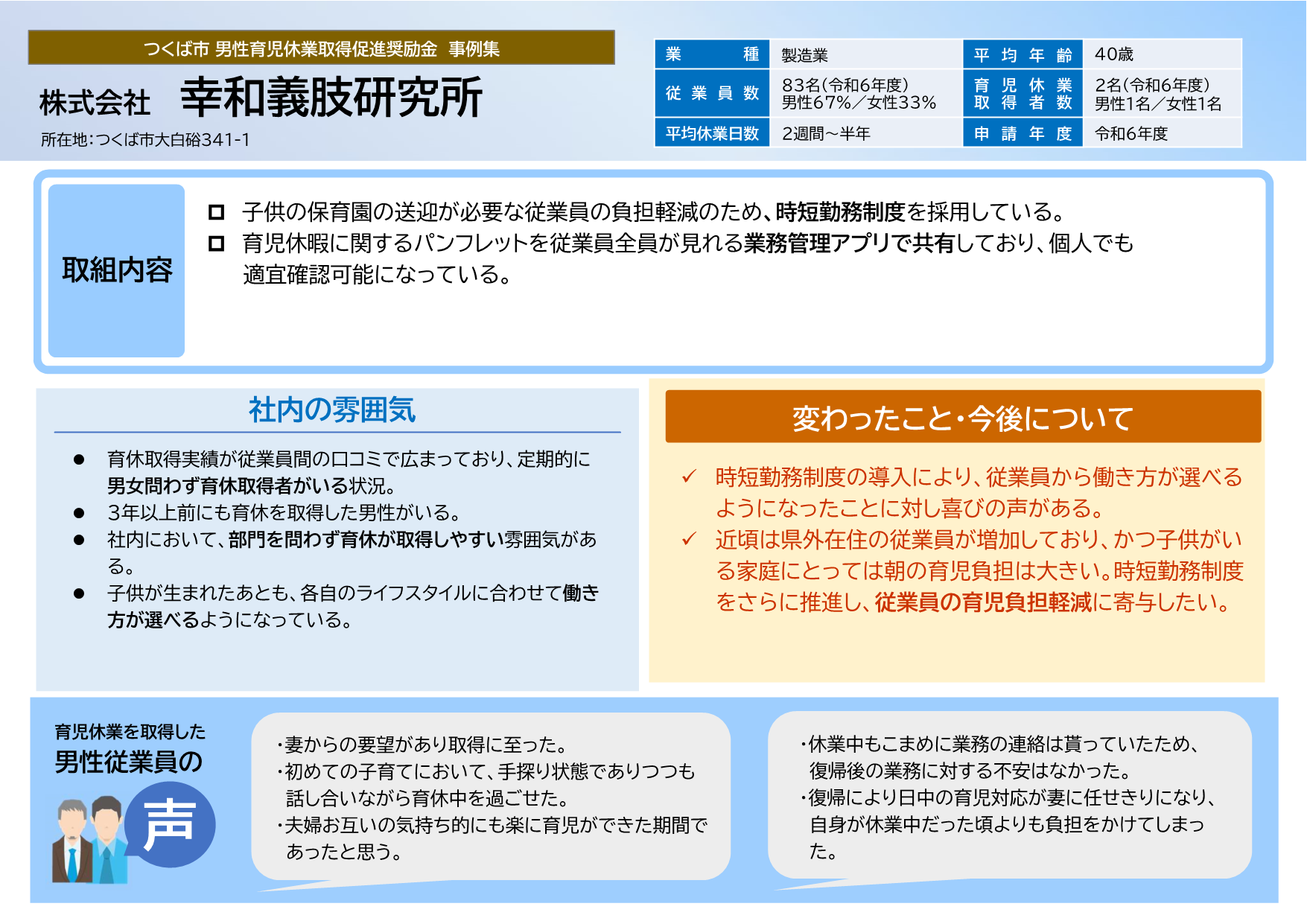 株式会社幸和義肢研究所取組事例