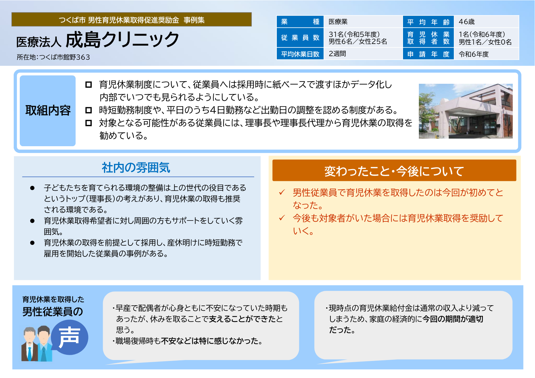 医療法人成島クリニック取組事例