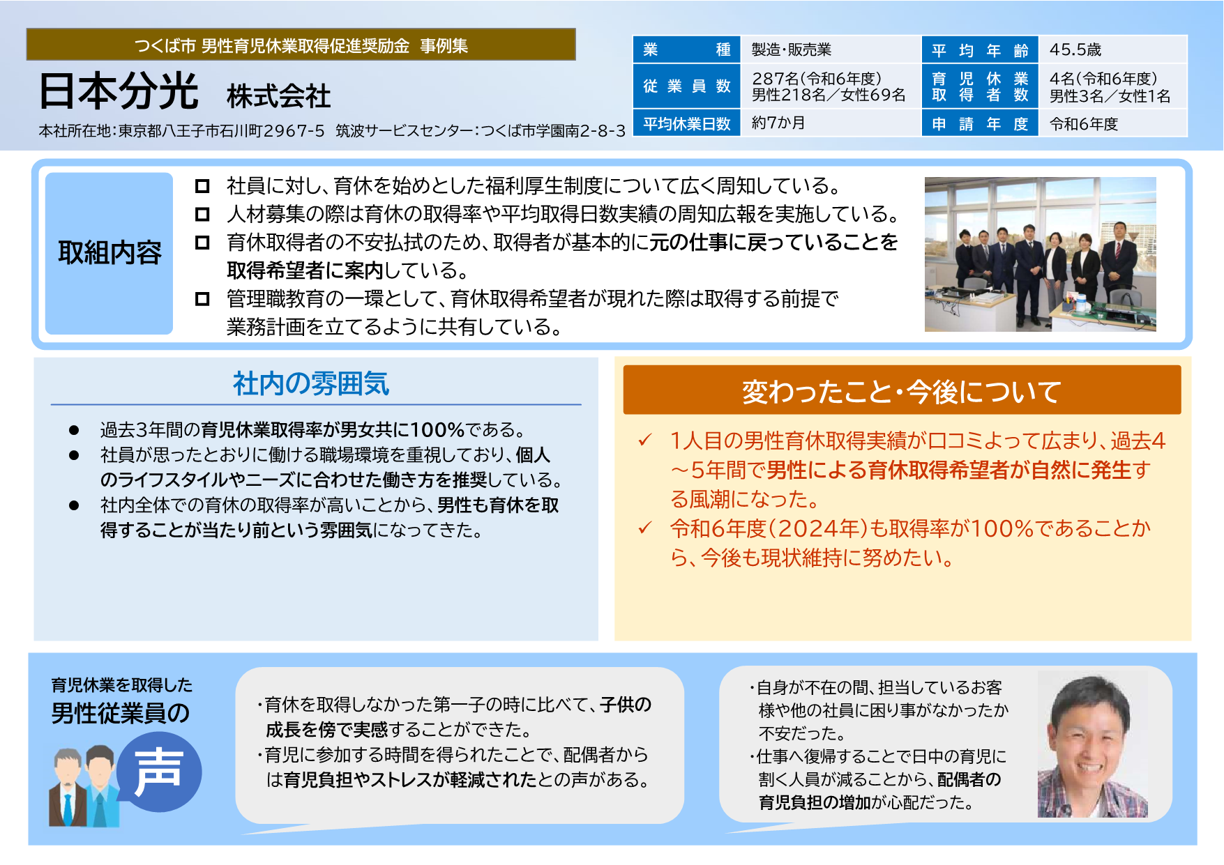 日本分光株式会社取組事例
