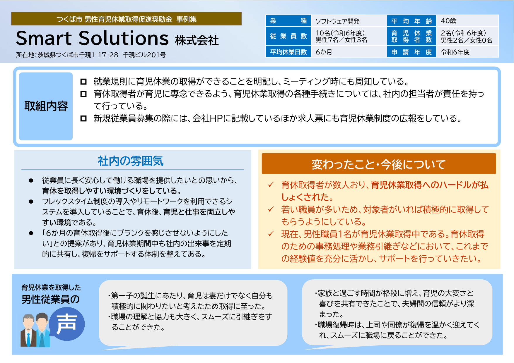 Smart Solutions株式会社取組事例