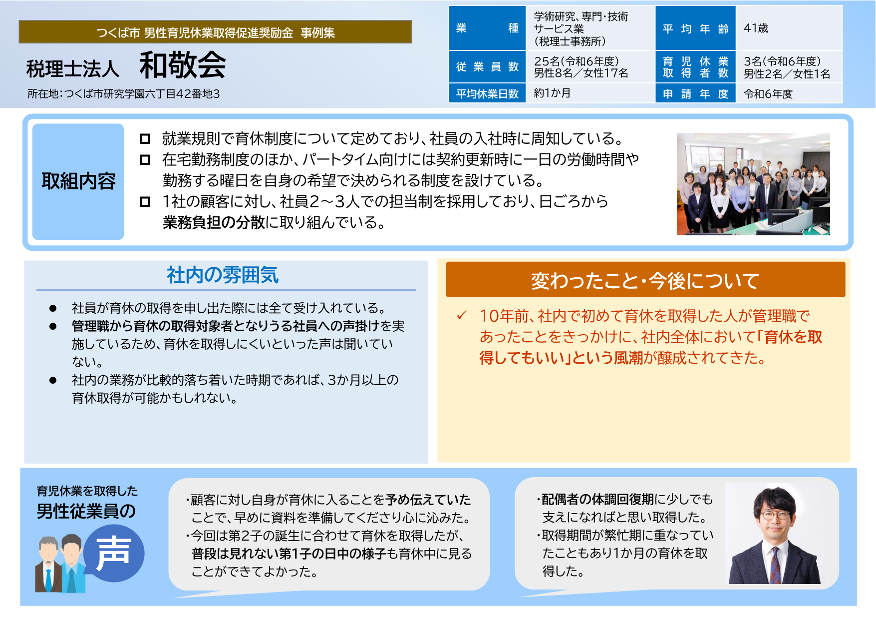 税理士法人和敬会取組事例