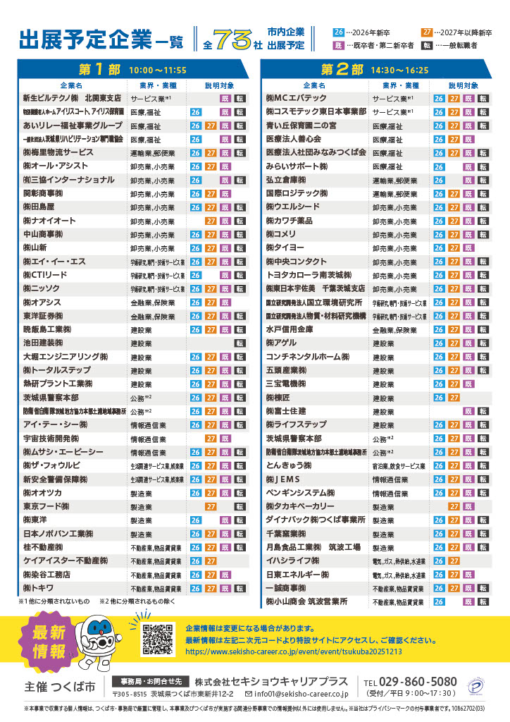 R7就職フェア裏