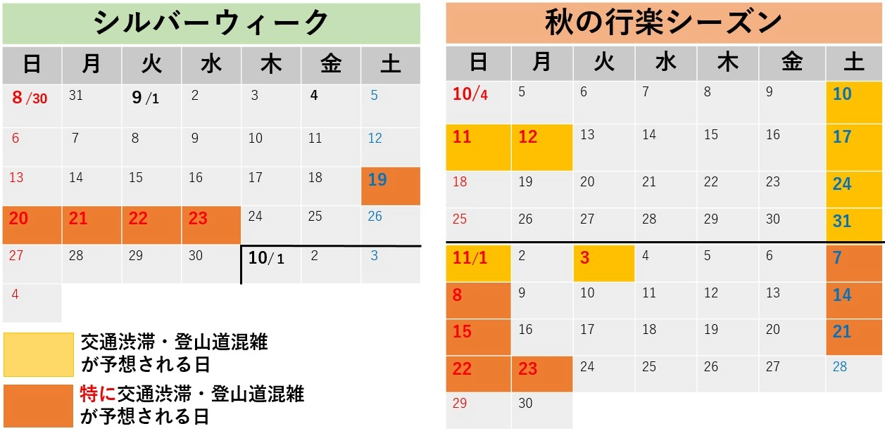 2026秋渋滞予想カレンダー