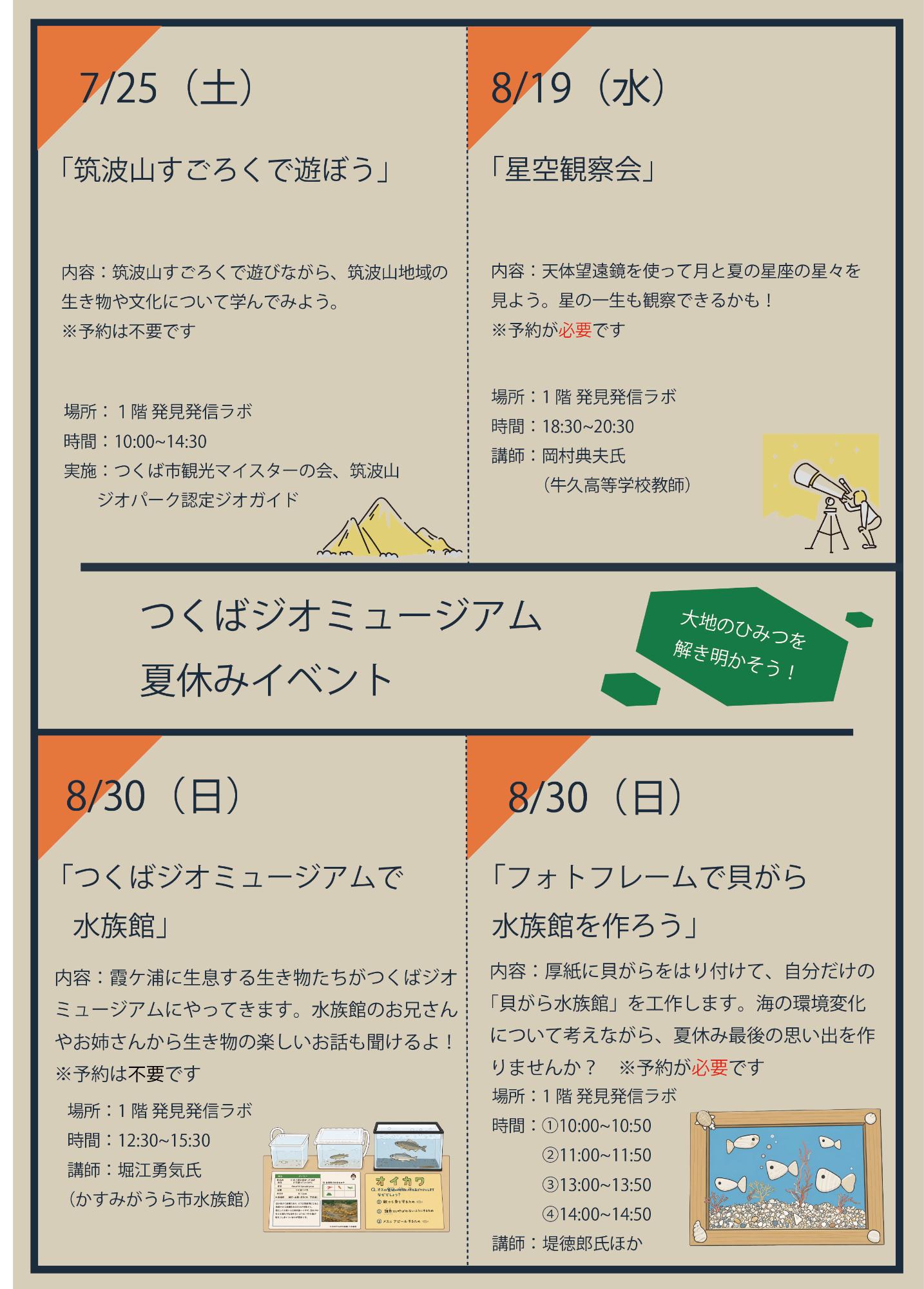 つくばジオミュージアム夏休みイベント