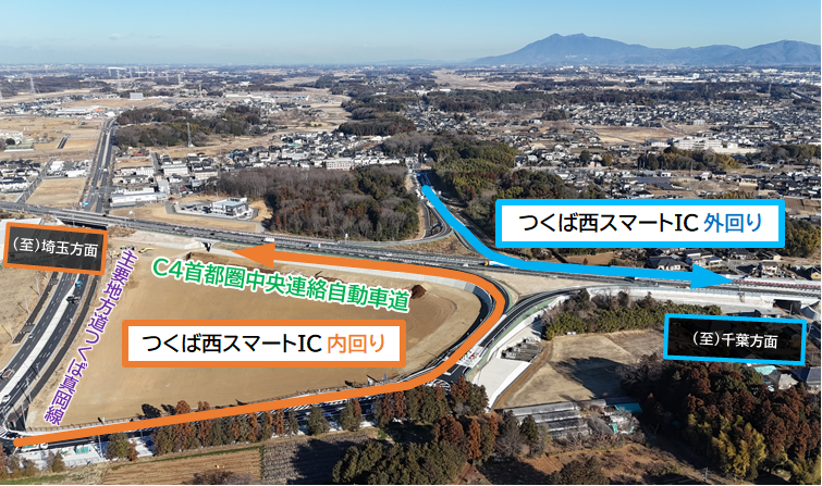 航空写真