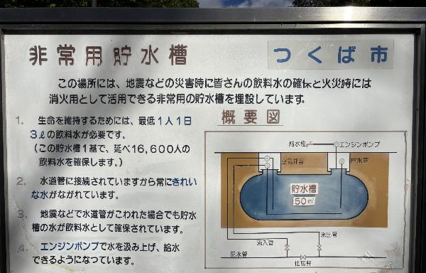 天久保公園にある耐震性貯水槽の看板