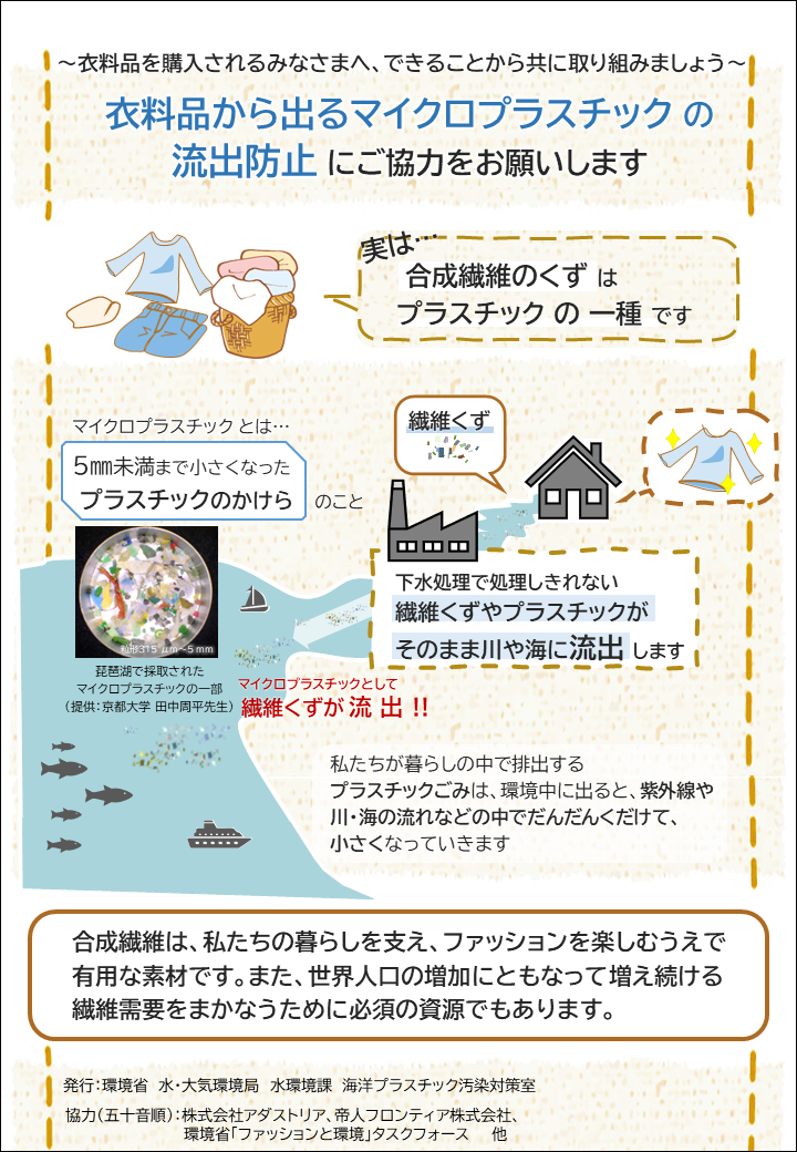 衣料品から出るマイクロプラスチック流出防止対策