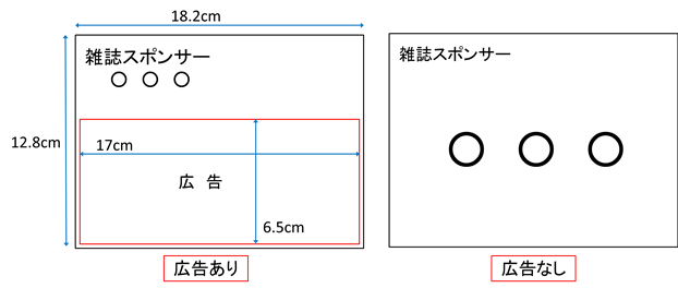 棚蓋広告ありとなしのサンプル画像