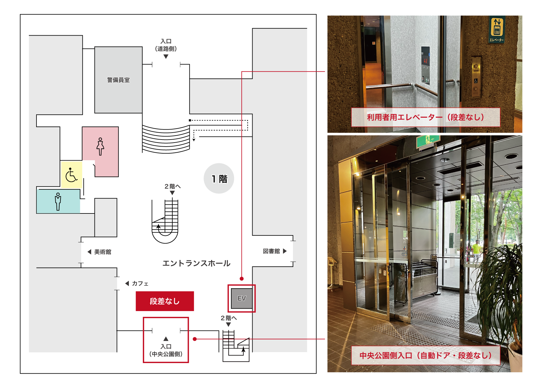 つくば文化会館アルス中央公園側入口情報