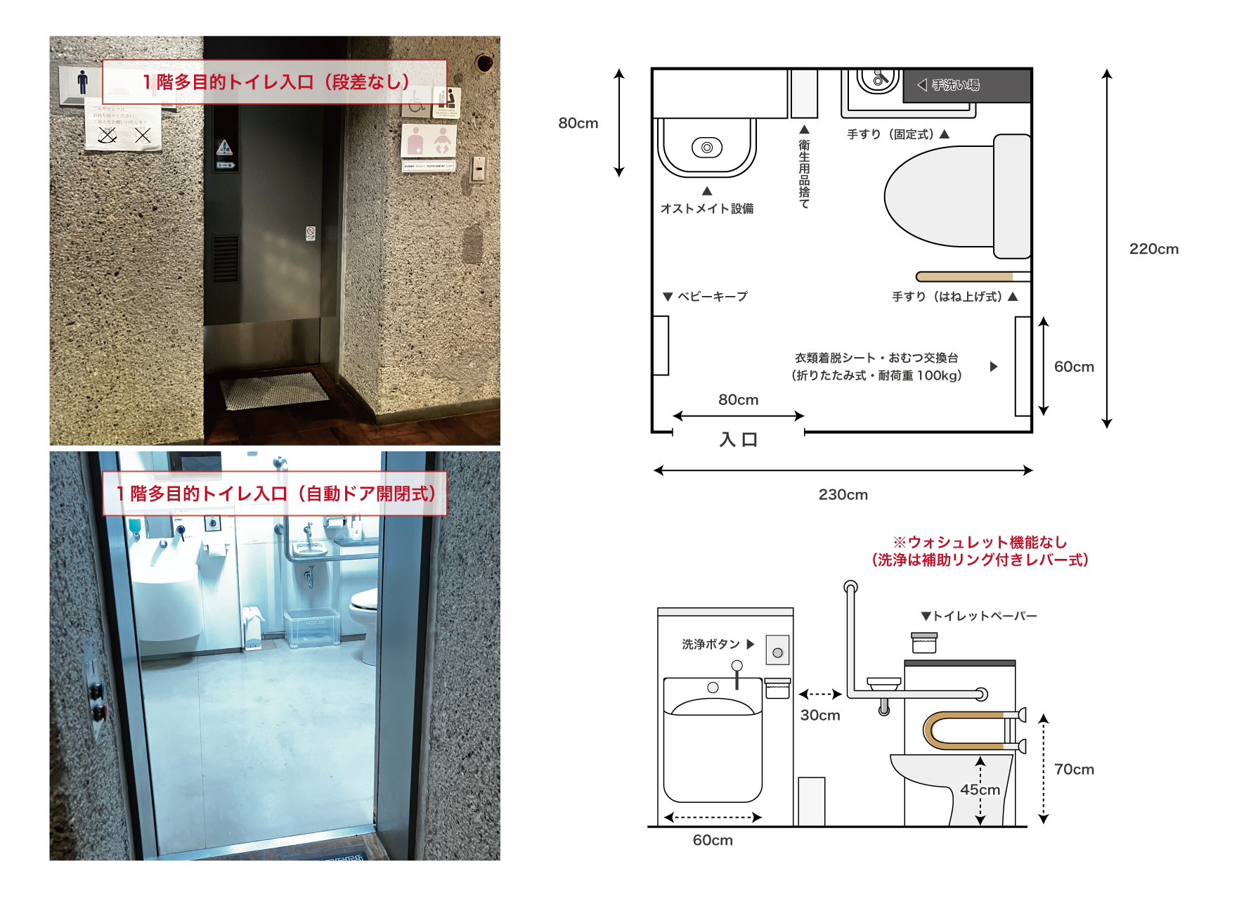 つくば文化会館アルス一階多目的トイレ詳細図