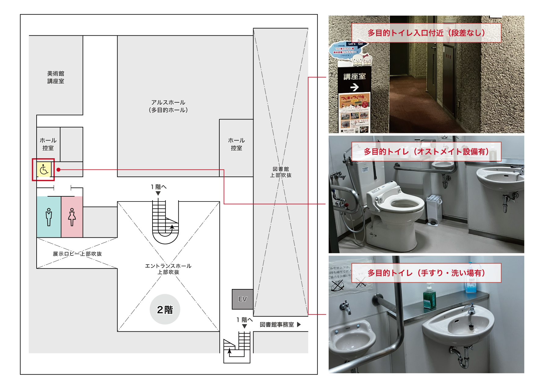 つくば文化会館アルス二階多目的トイレ案内図