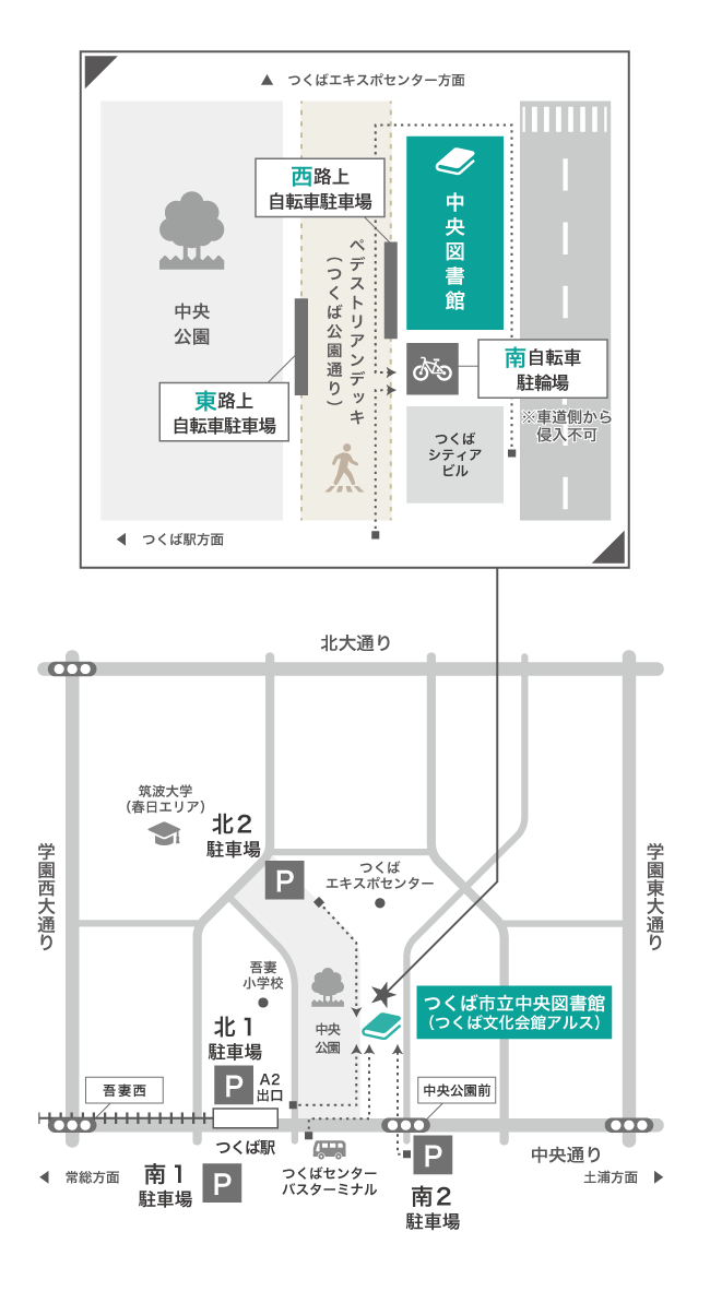 つくば市立中央図書館交通アクセス経路図