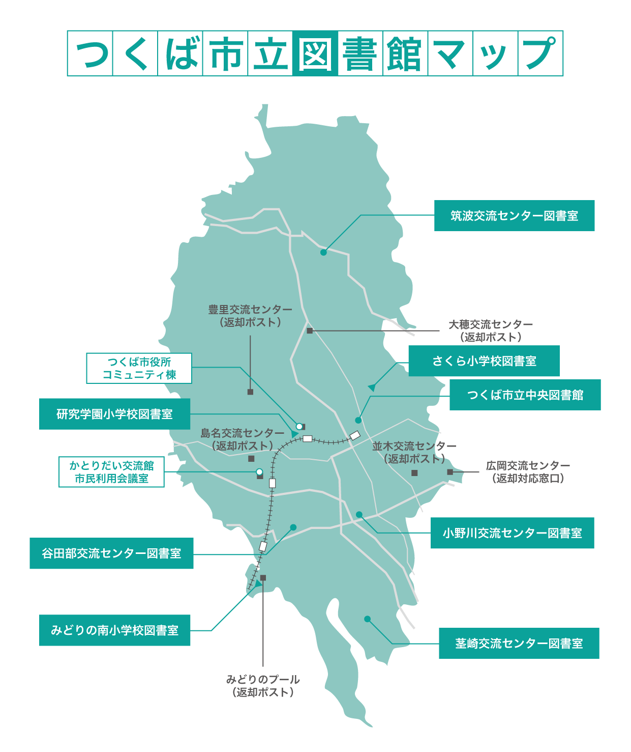施設案内