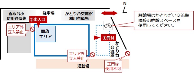 (学校開放)香取台小学校出入口等案内