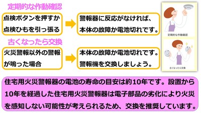 住宅用火災警報器の維持管理についての説明画像