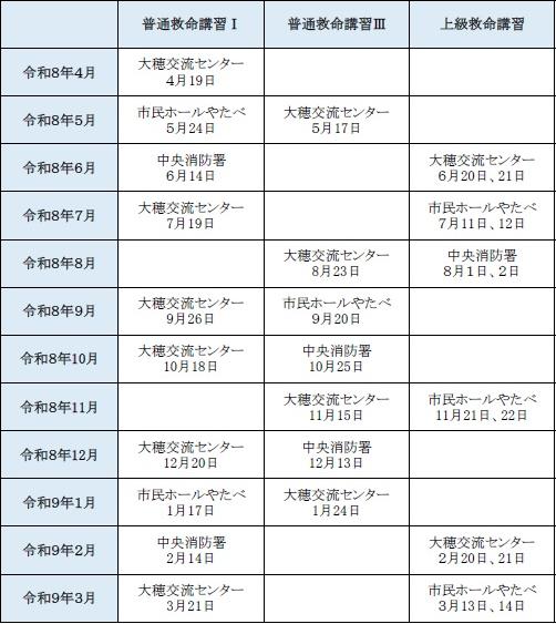 令和8年度救命講習年間予定表