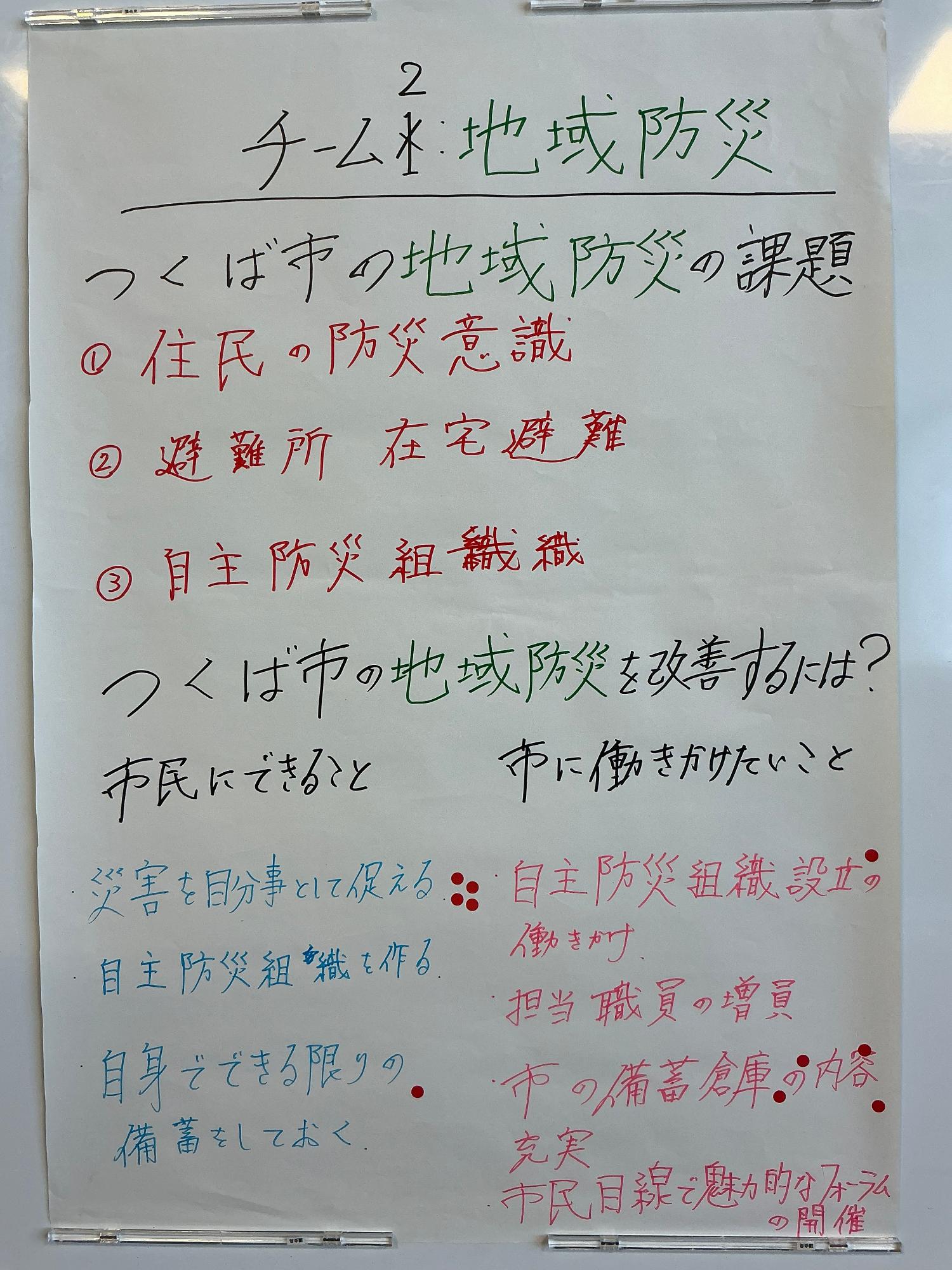 チーム2のまとめシート