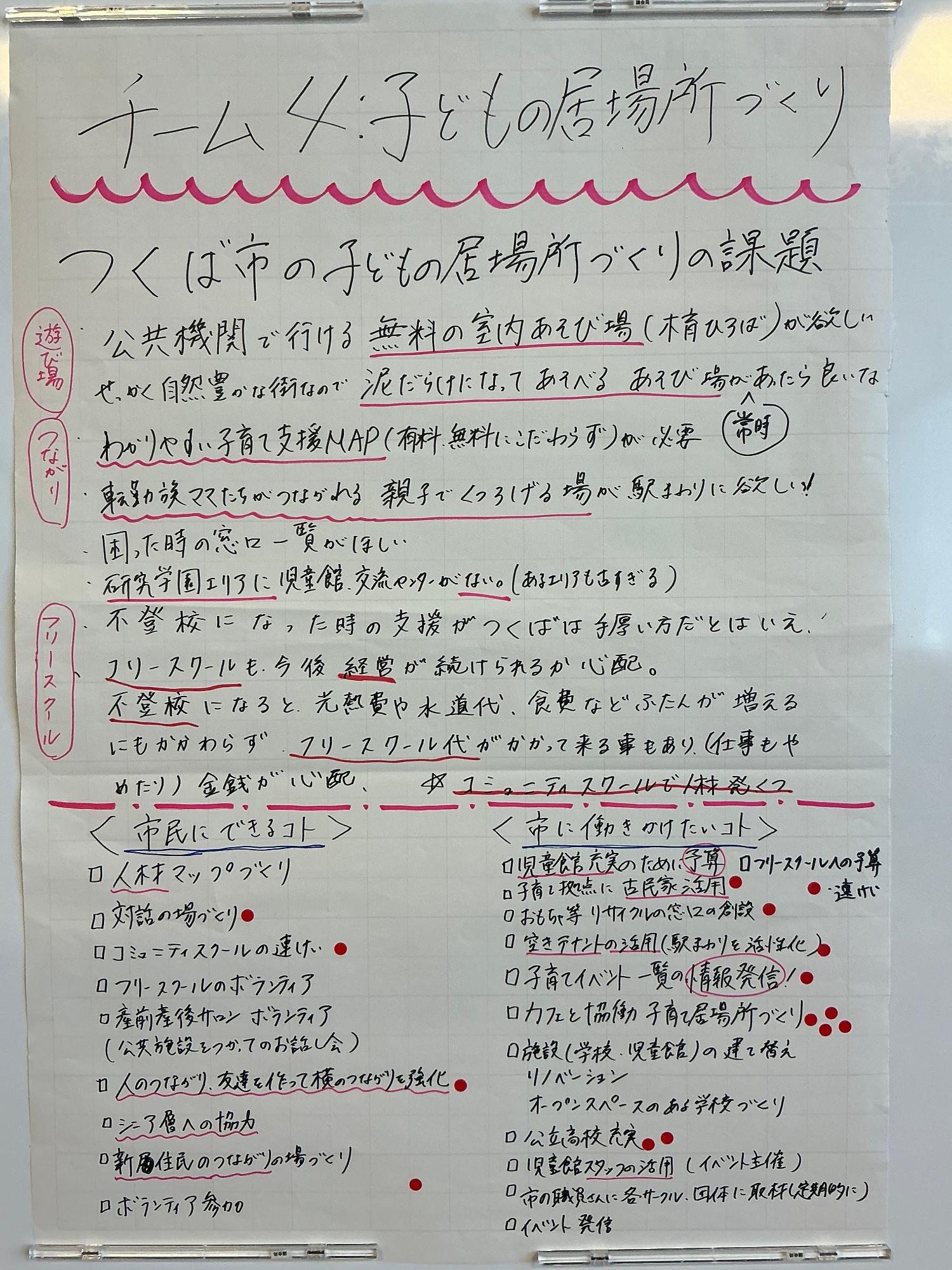 チーム4のまとめシート