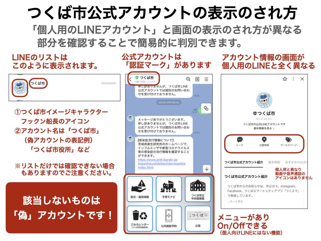 つくば市公式アカウントの画面表示と個人用LINEアカウントの表示が異なる部分を確認することで簡易的に判別が可能です