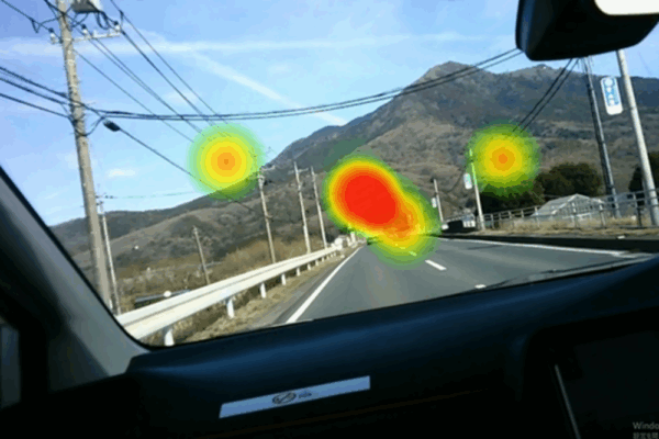 視線ヒートマップ