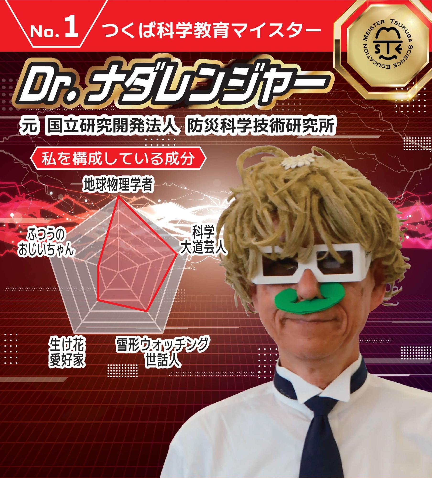 赤い背景、Dr. ナダレンジャーの写真