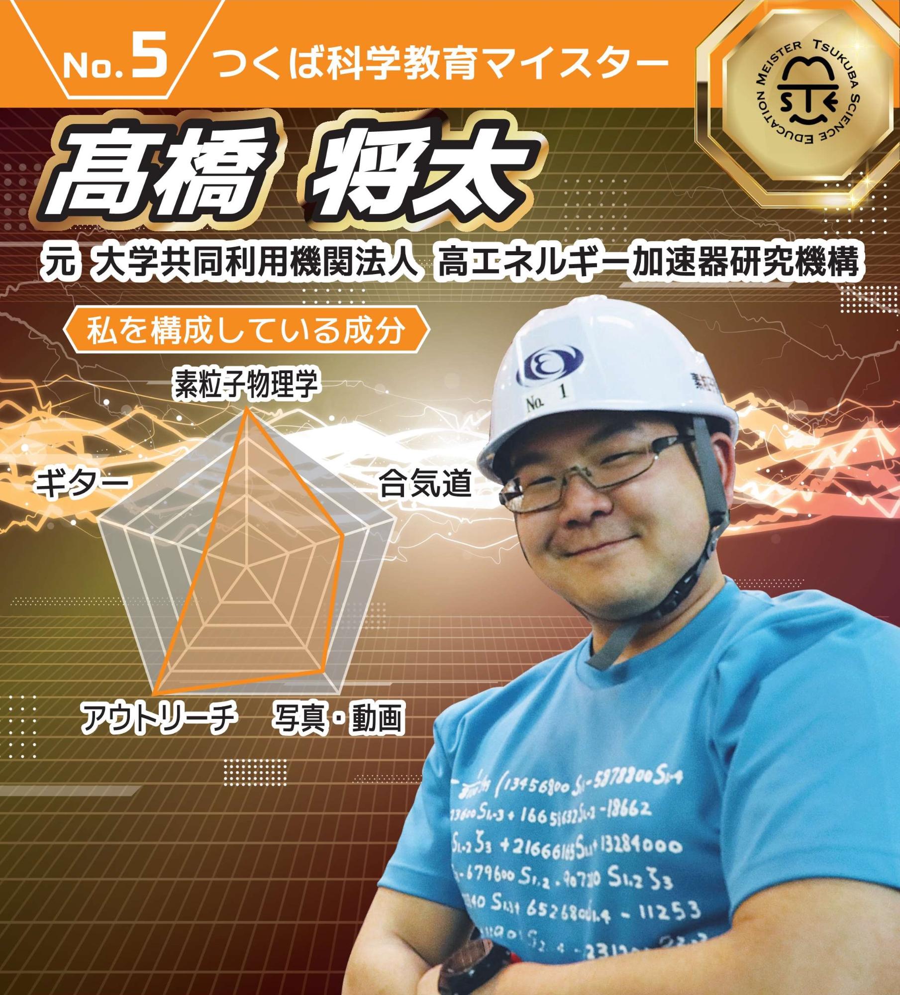 黄色の背景、高橋 将太さんの写真