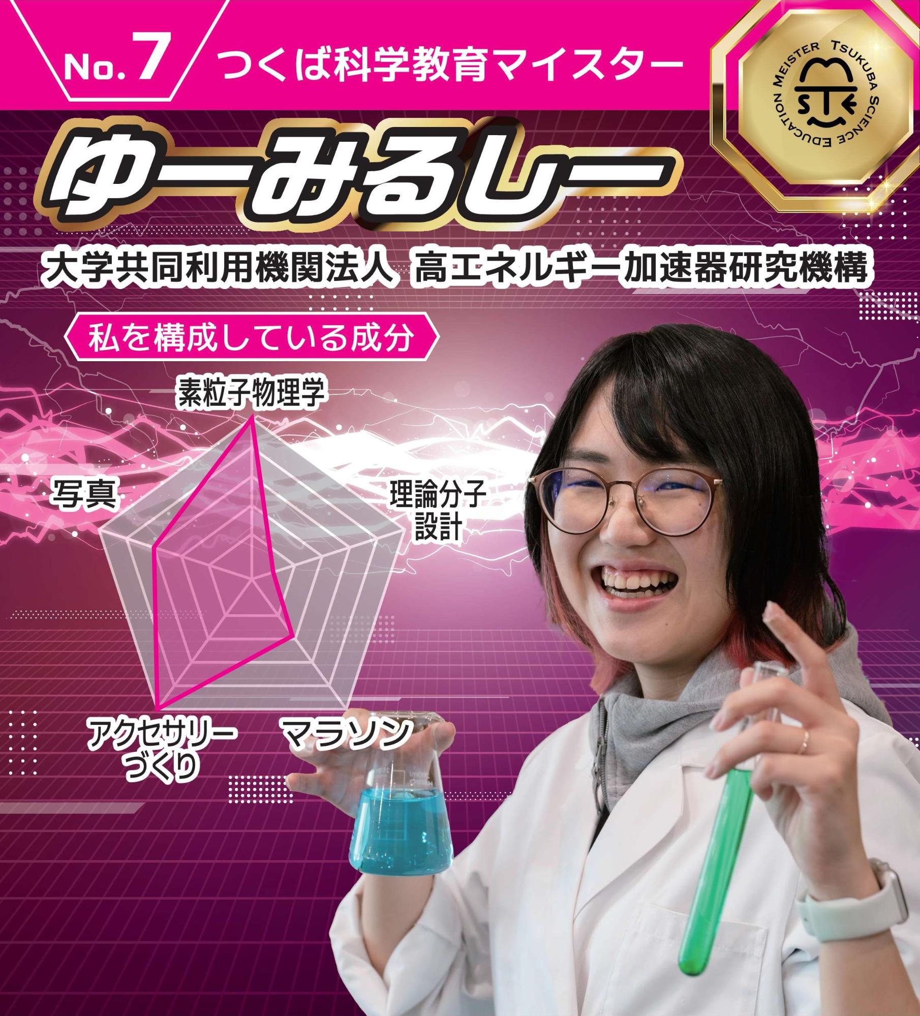 ゆーみるしーマイスター画像