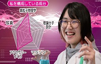 ゆーみるしーマイスター画像