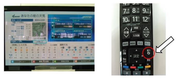 NHKデータ放送画面とリモコンのdボタンの写真