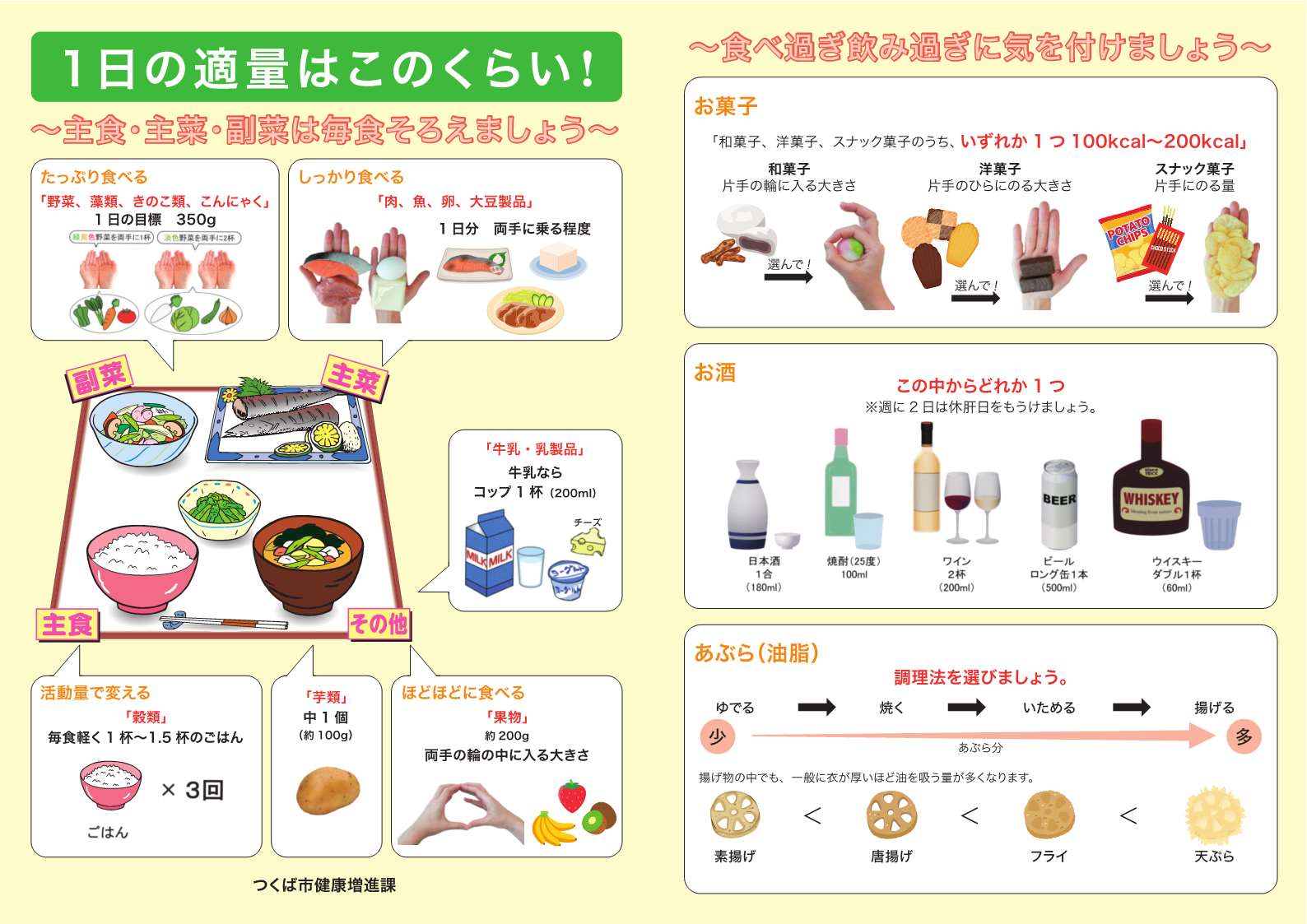 1日の適量はこのくらいのチラシ