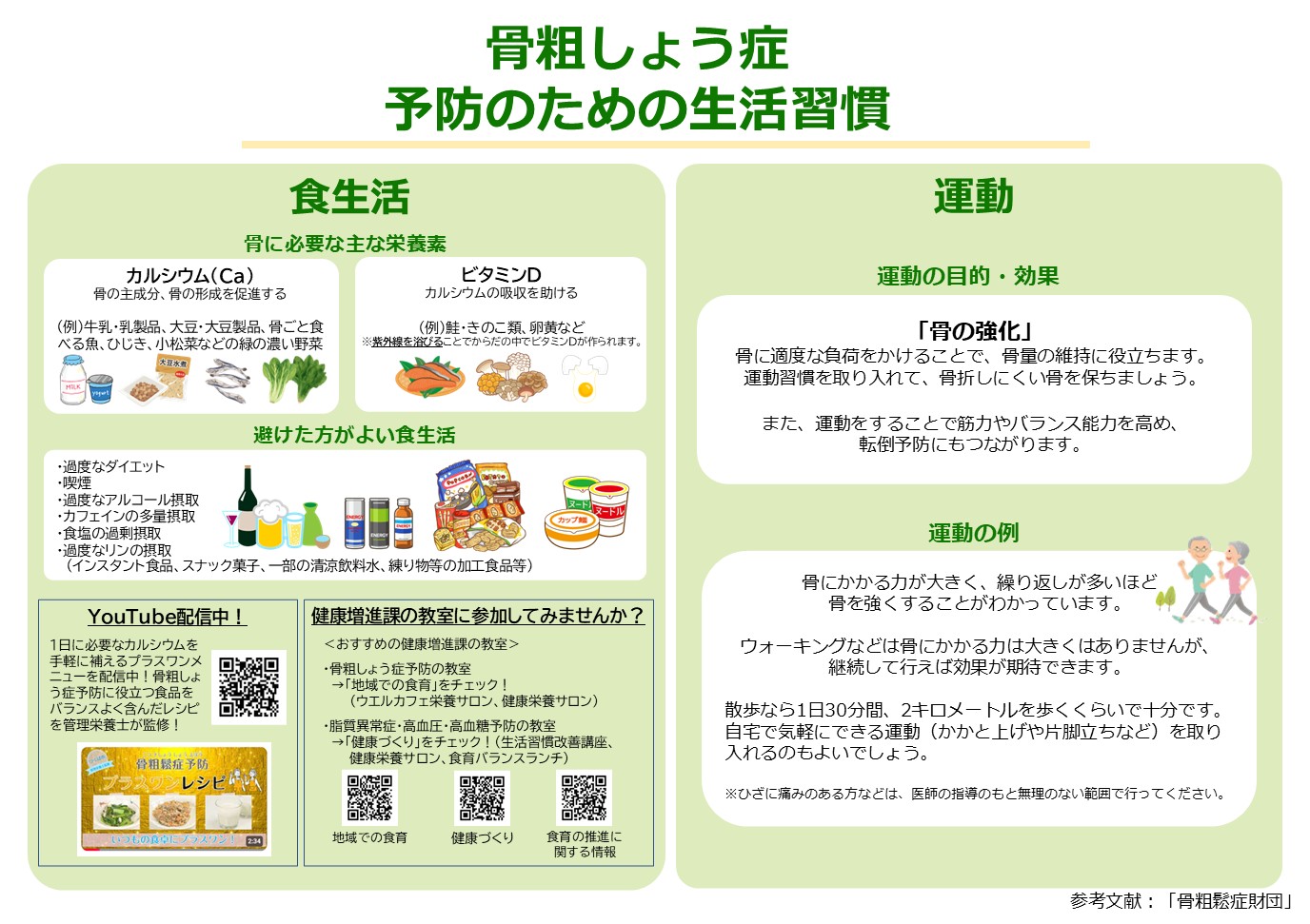 骨粗鬆症予防のための生活習慣