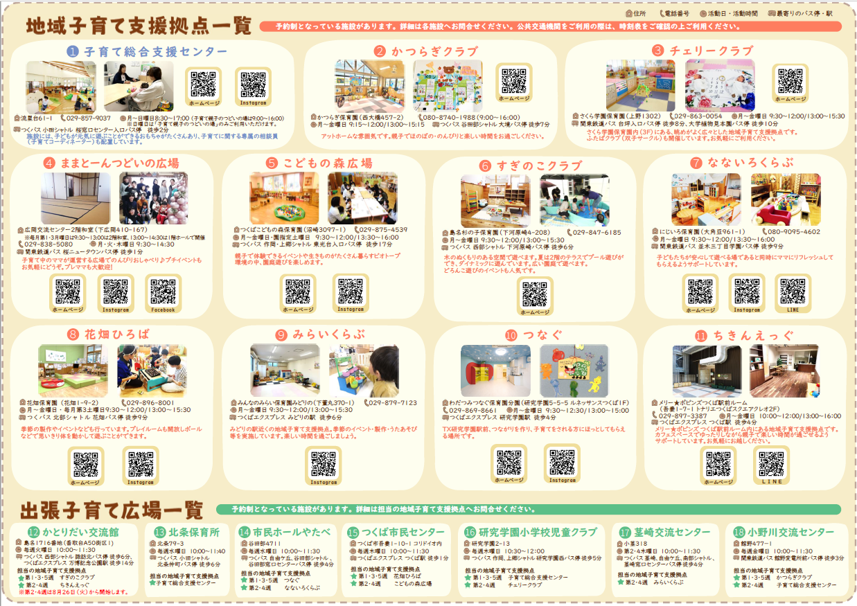 令和7年度地域子育て支援拠点・出張子育て広場案内チラシ(内面)