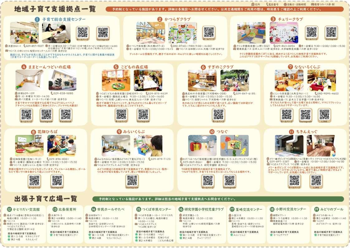 地域子育て支援拠点・出張子育て広場案内チラシ(内面)
