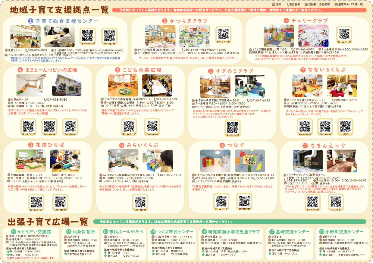 令和7年度地域子育て支援拠点・出張子育て広場案内チラシ(内面)