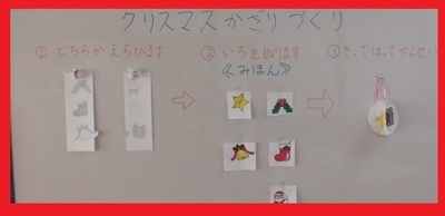 クリスマス飾りの作り方を説明が書かれたホワイトボードの写真