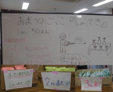 ホワイトボードに射的のルールが描かれている様子、0~1個、2回当たり、3回当たりでもらえる景品の写真