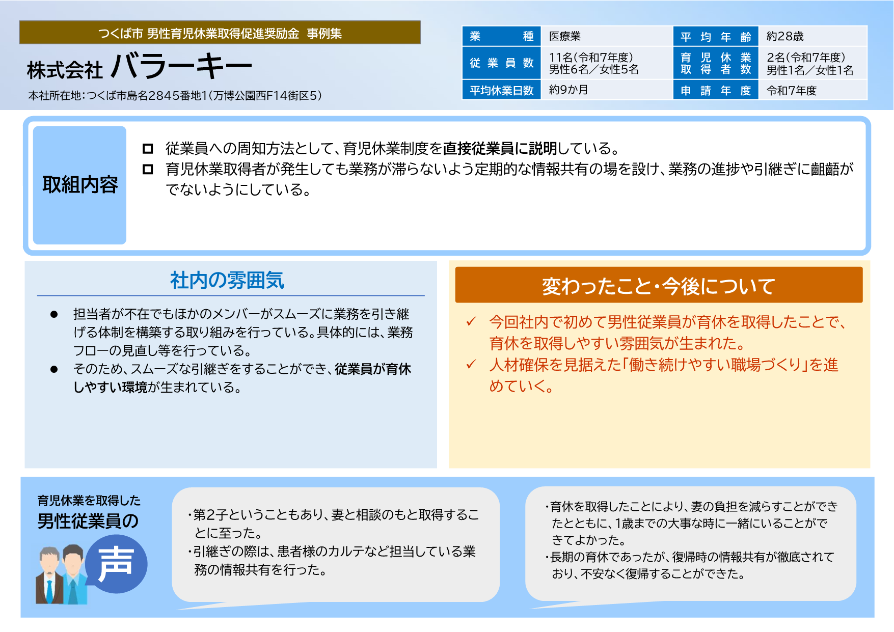 株式会社バラーキー取組事例