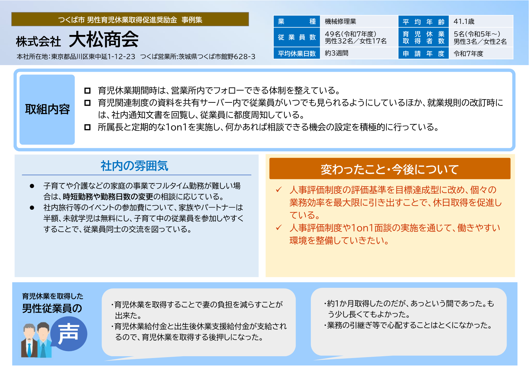 株式会社大松商会取組事例