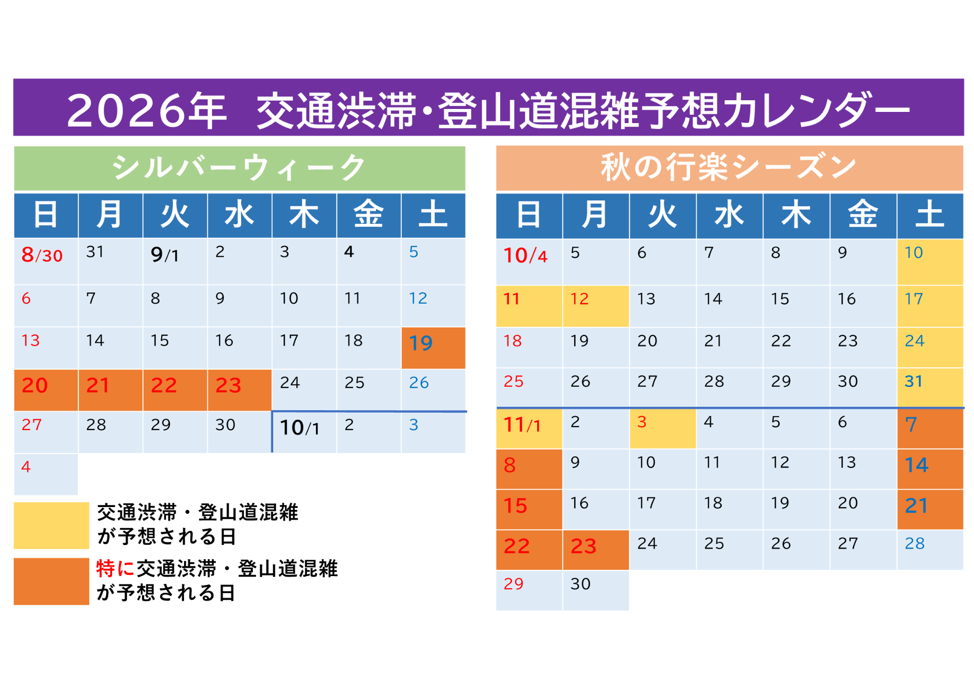 2026年の交通渋滞・登山道混雑予想カレンダー