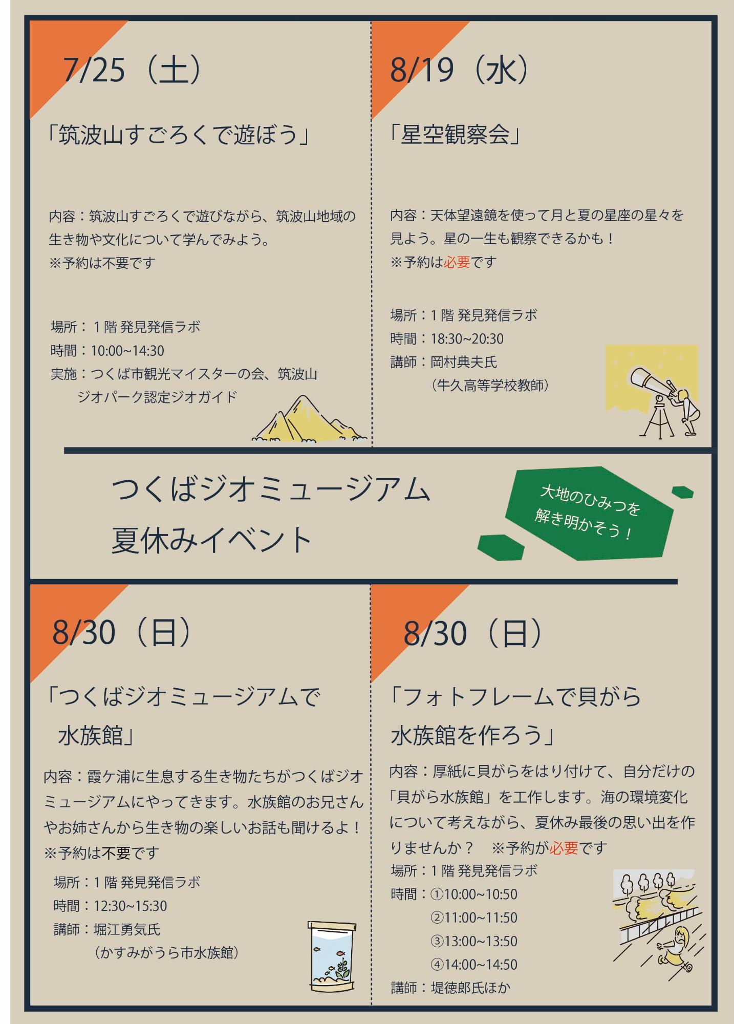 つくばジオミュージアム夏休みイベント