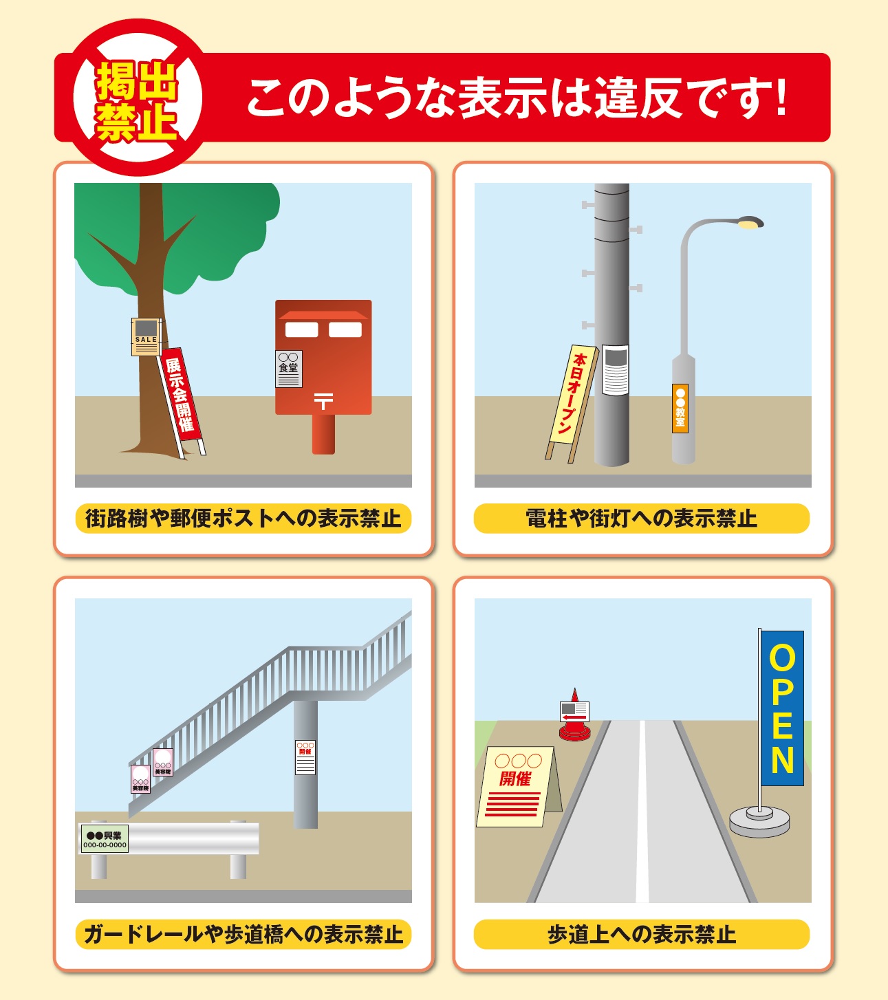 簡易除却の対象となる広告物