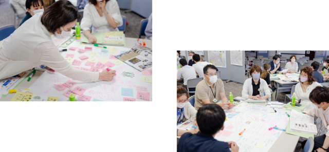 左：大きな模造紙に貼られた付箋紙の間に文字を記入している女性の写真。右：6名のチームが机に集まって話し合っている様子の写真