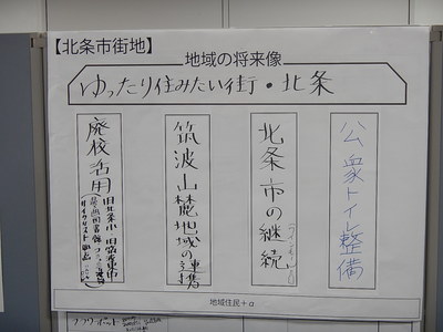 「ゆったり住みたい街・北条」の地域の将来像と4つの地域振興テーマが書かれた北条市街地のワークショップの成果の写真