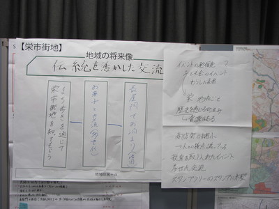 「伝統を活かした交流」という地域の将来像と3つの地域振興テーマが書かれた栄市街地のワークショップの成果の写真