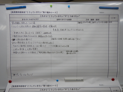 ホワイトボードに「高見原市街地をこうしていきたい取り組みシート」と書かれた紙が張り出され、アイデアや工夫が書き込まれている写真