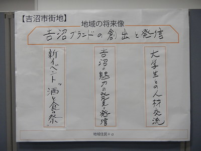 「吉沼ブランドの創出と発信」という地域の将来像と3つの地域振興テーマが書かれた吉沼市街地のワークショップの成果の写真